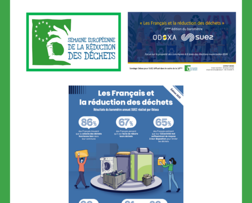 regard circulaire CMV